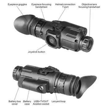 Серия оптических монокуляров HK27-0031 комплектует подходящий цифровой прицел ночного видения